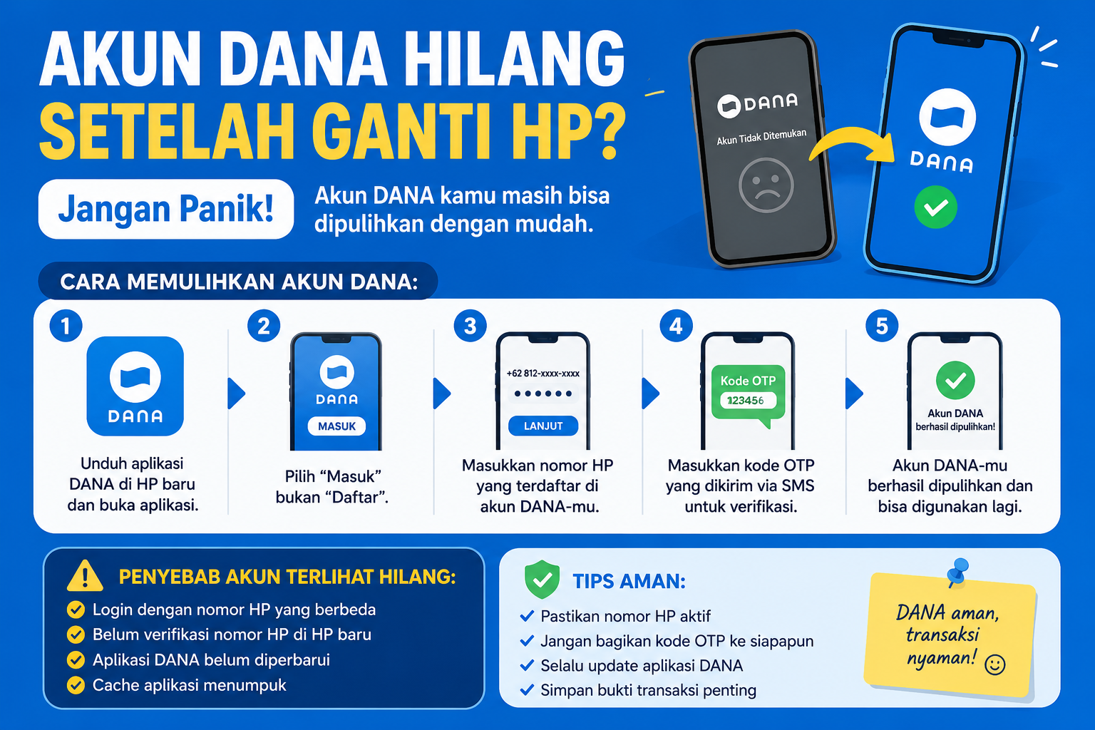 Akun DANA Hilang Setelah Ganti HP