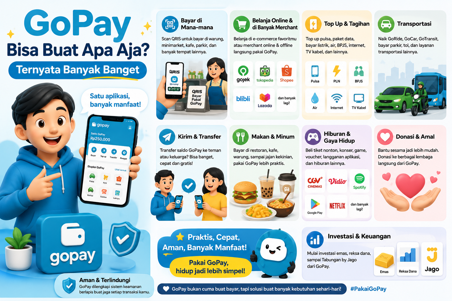 GoPay Bisa Buat Apa Aja