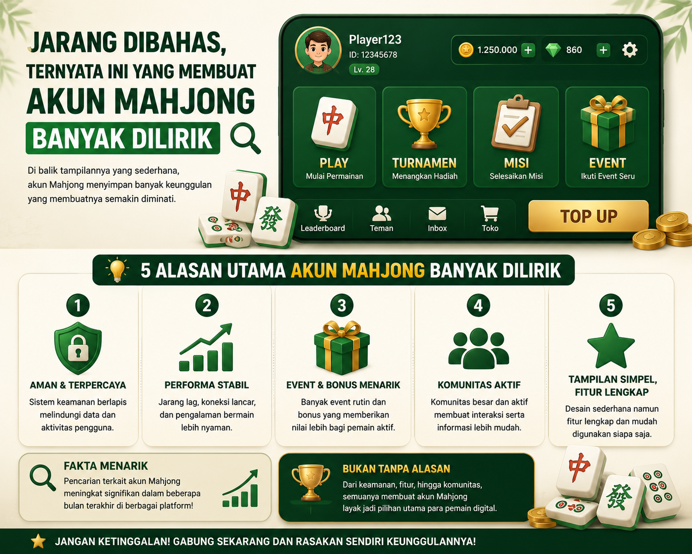 Jarang Dibahas, Ternyata Ini yang Membuat Akun Mahjong Banyak Dilirik